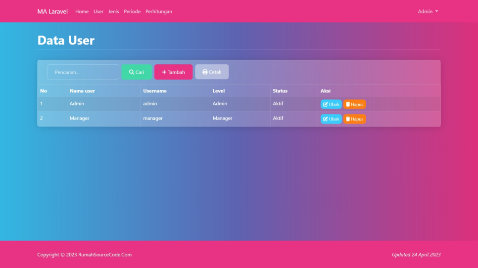 MA Laravel User