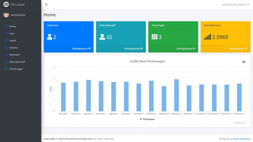 Profile Matching Laravel Dashboard.jpg