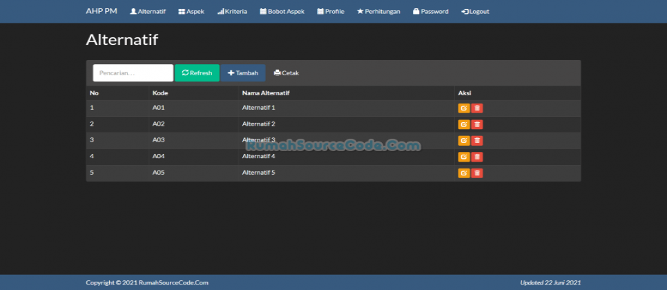 SPK Metode AHP PM Alternatif