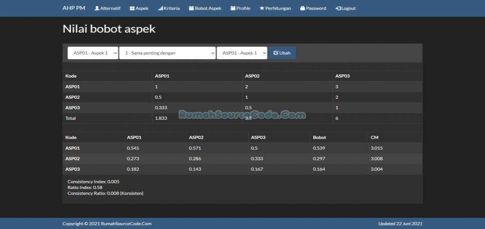 SPK Metode AHP PM Bobot Kriteria