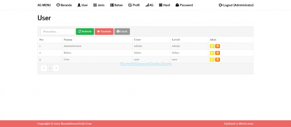 Source Code AG Menu User