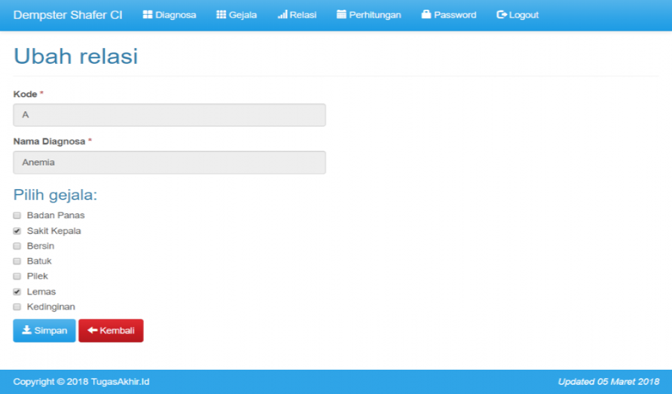 Source Code Sistem Pakar Dempster Shafer Relasi Ubah
