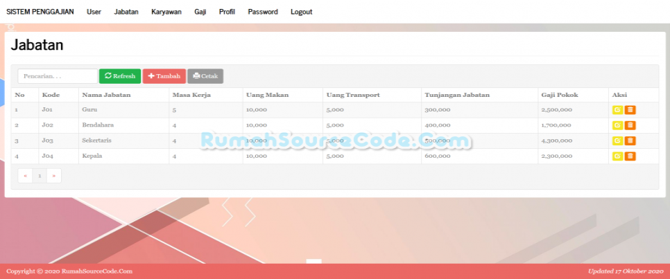 Gaji PHP Jabatan