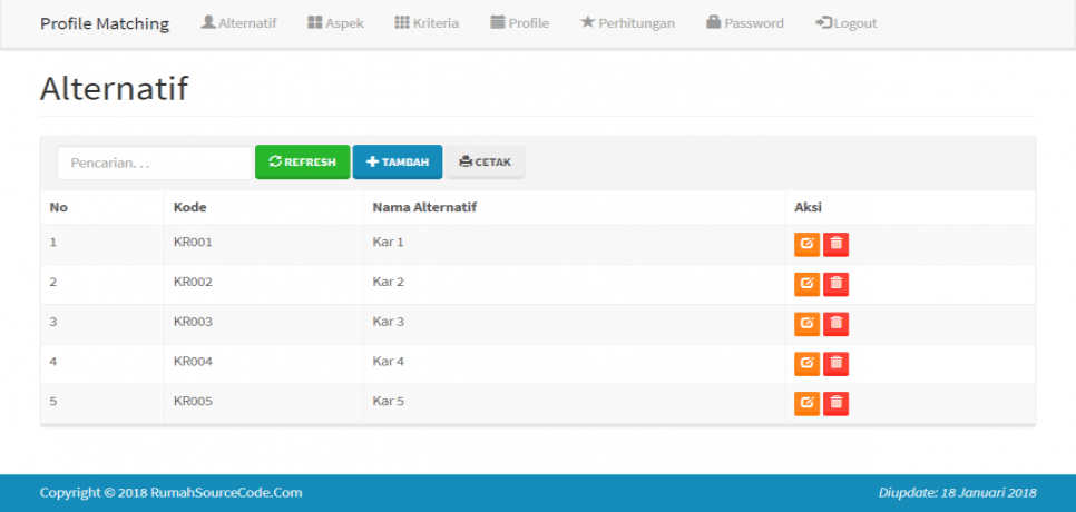 SPK Profile Matching PHP Alternatif
