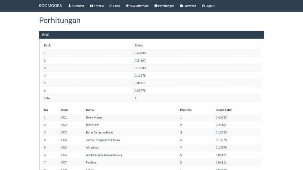 ROC MOORA PHP Hitung1