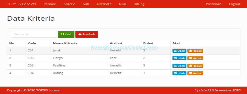 TOPSIS Laravel Kriteria