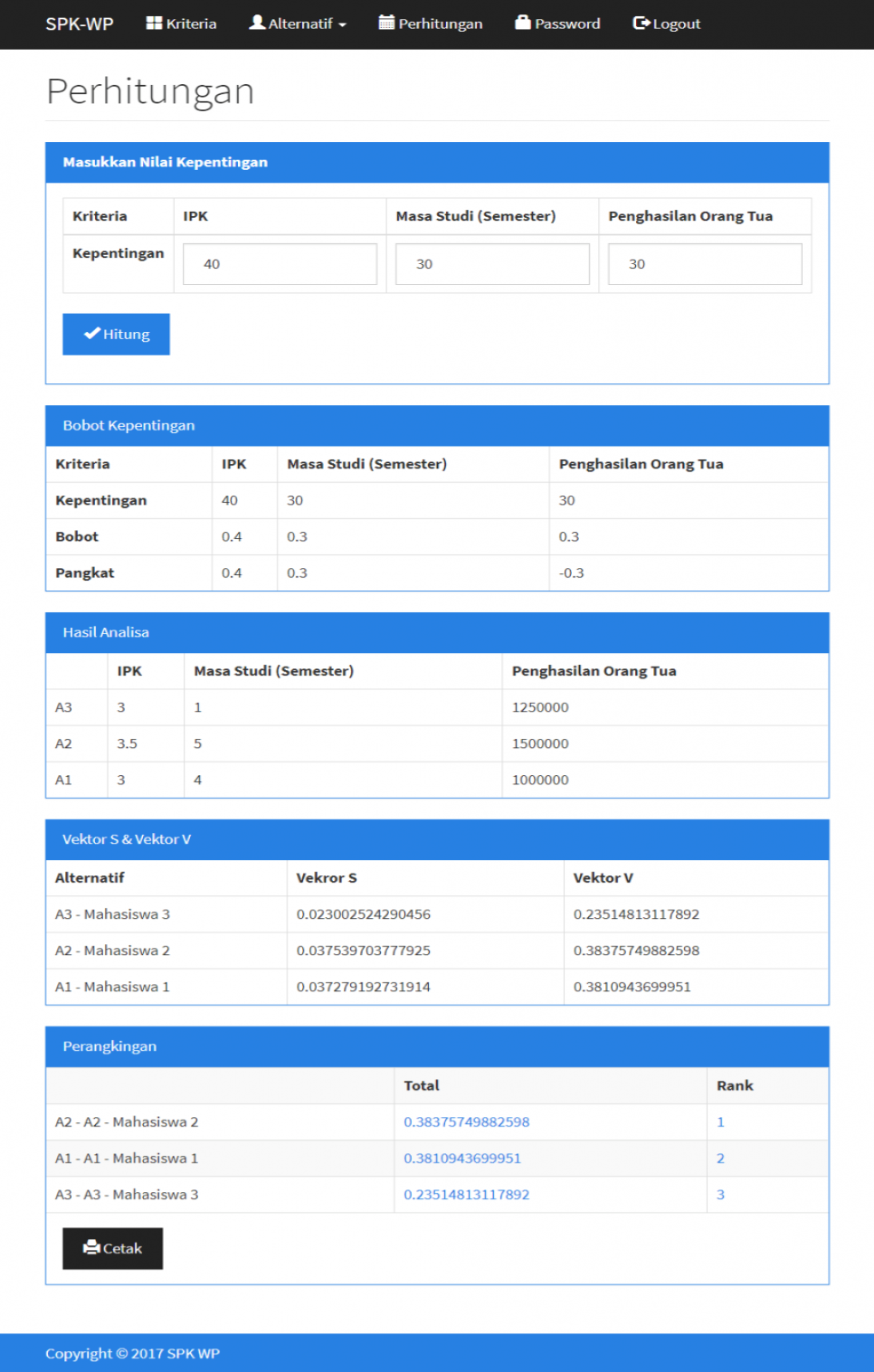 SPK Weighted Product Perhitungan